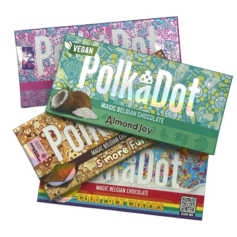 Benefits of Polka Dot Mushroom Chocolate